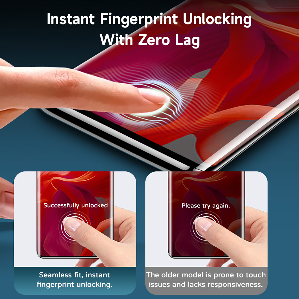 2-5PCS Hydrogel Screen Protect - đánh giá và giá Gaming Accessories Dropshipping