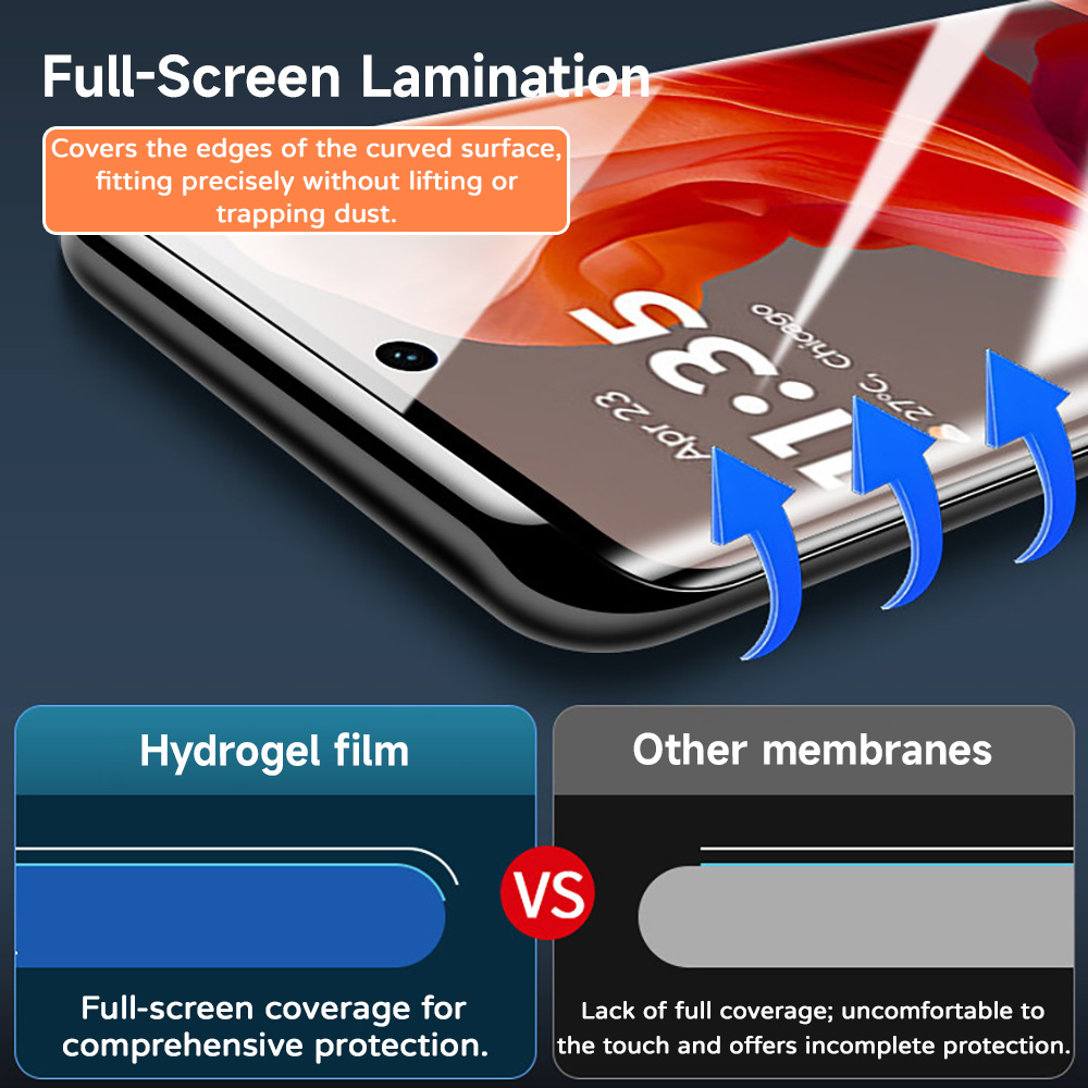 2-5PCS Hydrogel Screen Protect - đánh giá và giá Gaming Accessories Dropshipping