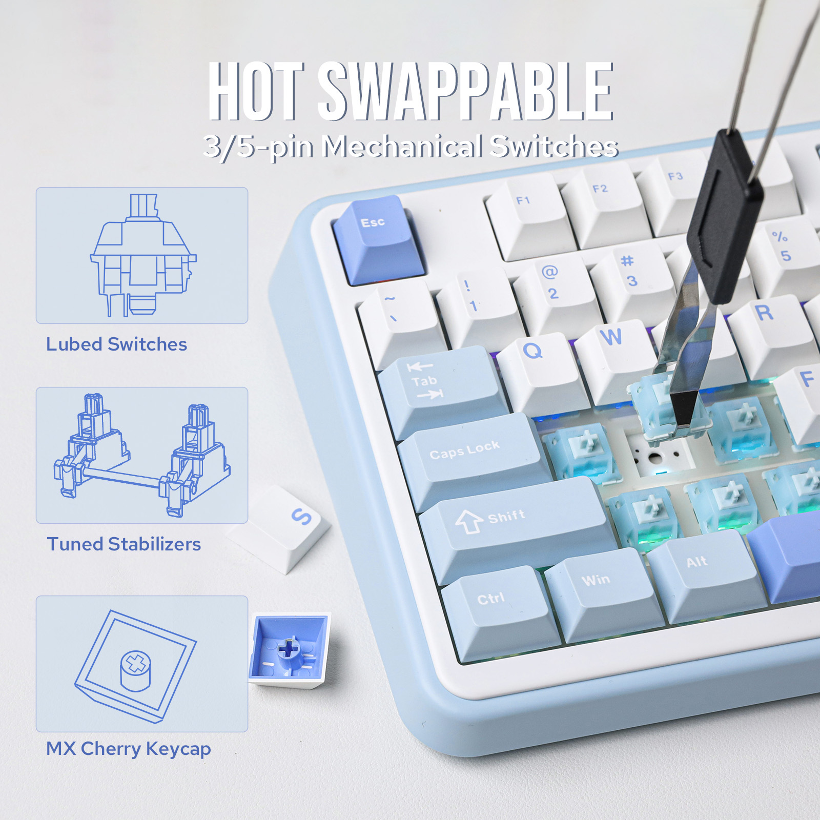 EPOMAKER TH99/TH99 Plus 96% QW - đánh giá và giá Keyboard Numpad Separate