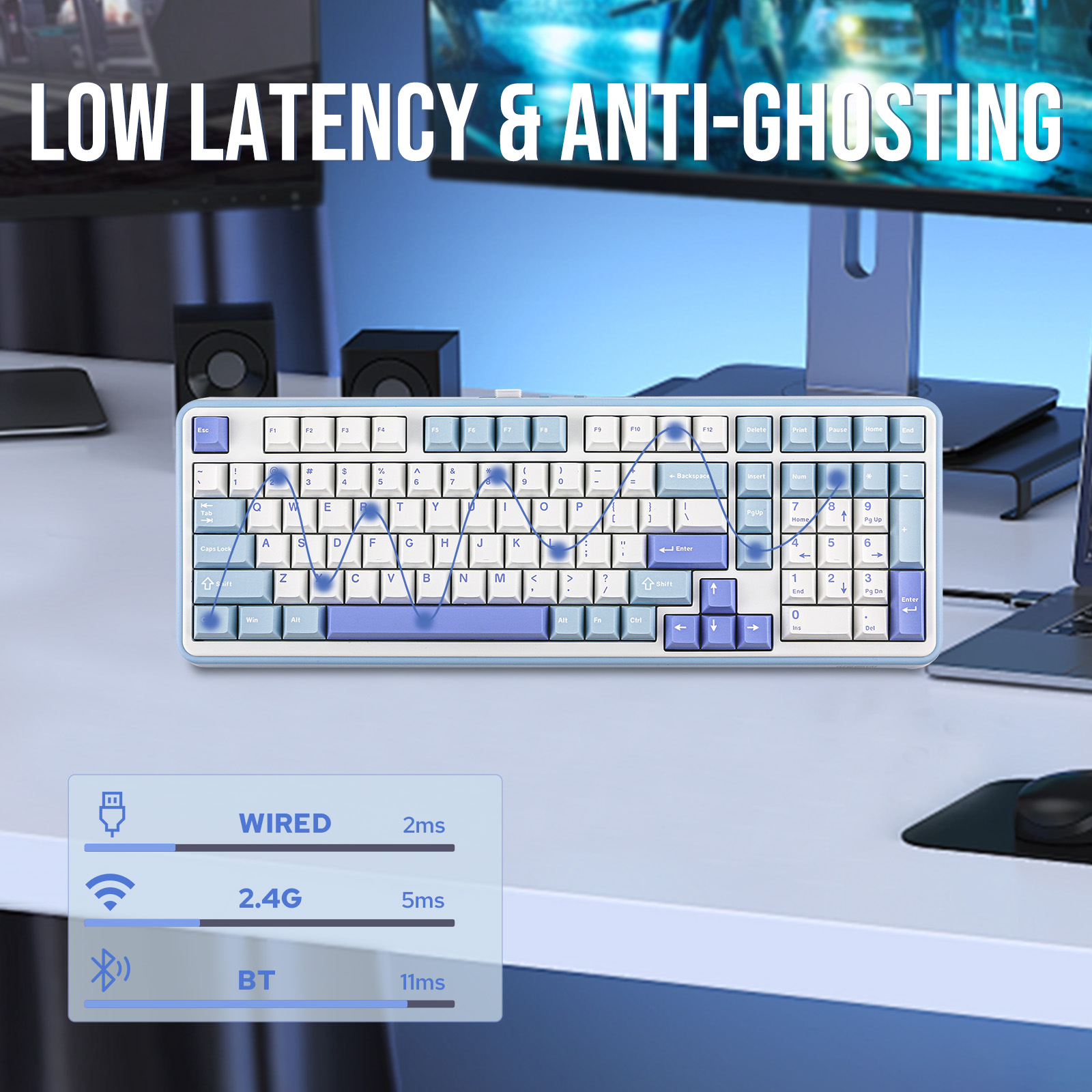 EPOMAKER TH99/TH99 Plus 96% QW - đánh giá và giá Keyboard Numpad Separate
