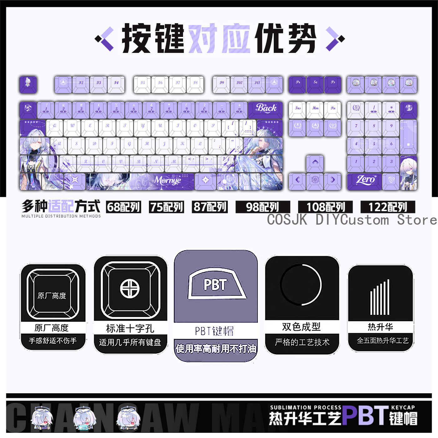 122 Keys Anime Mornye Wutherin - đánh giá và giá Gaming Accessories In China