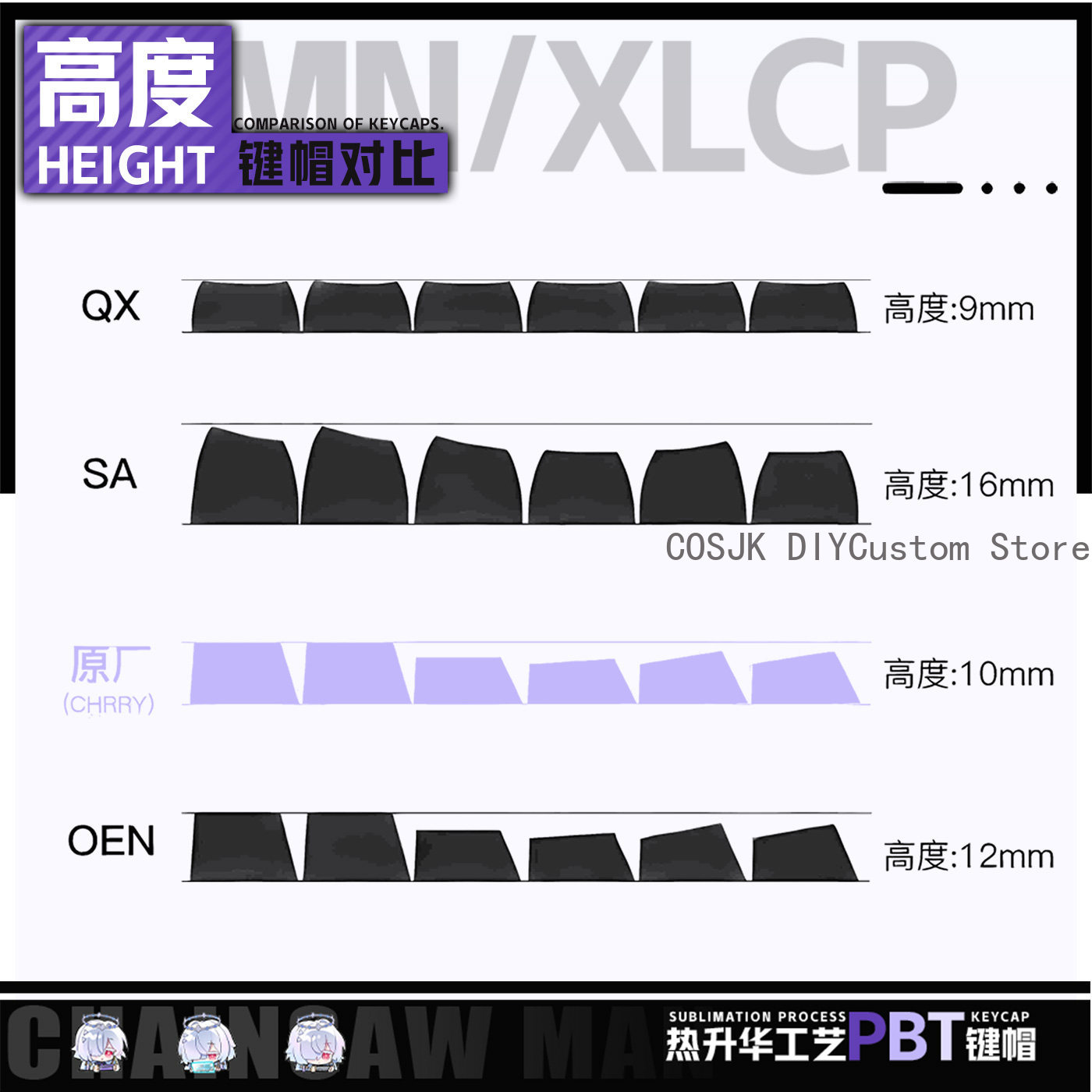 122 Keys Anime Mornye Wutherin - đánh giá và giá Gaming Accessories In China
