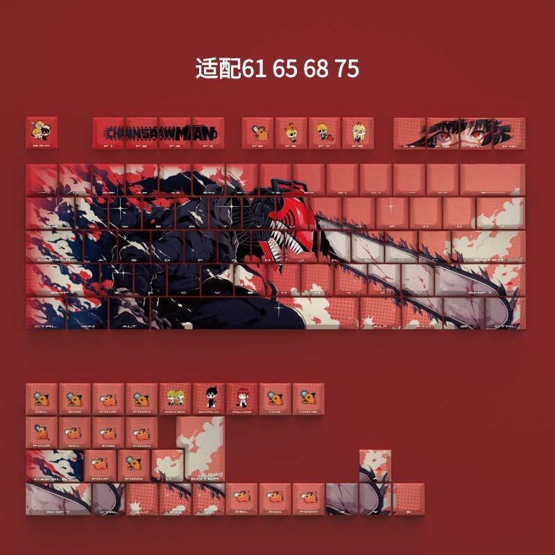 HCY Chainsaw Man Denji Themed  - đánh giá và giá Gaming Accessories Gifts For Men