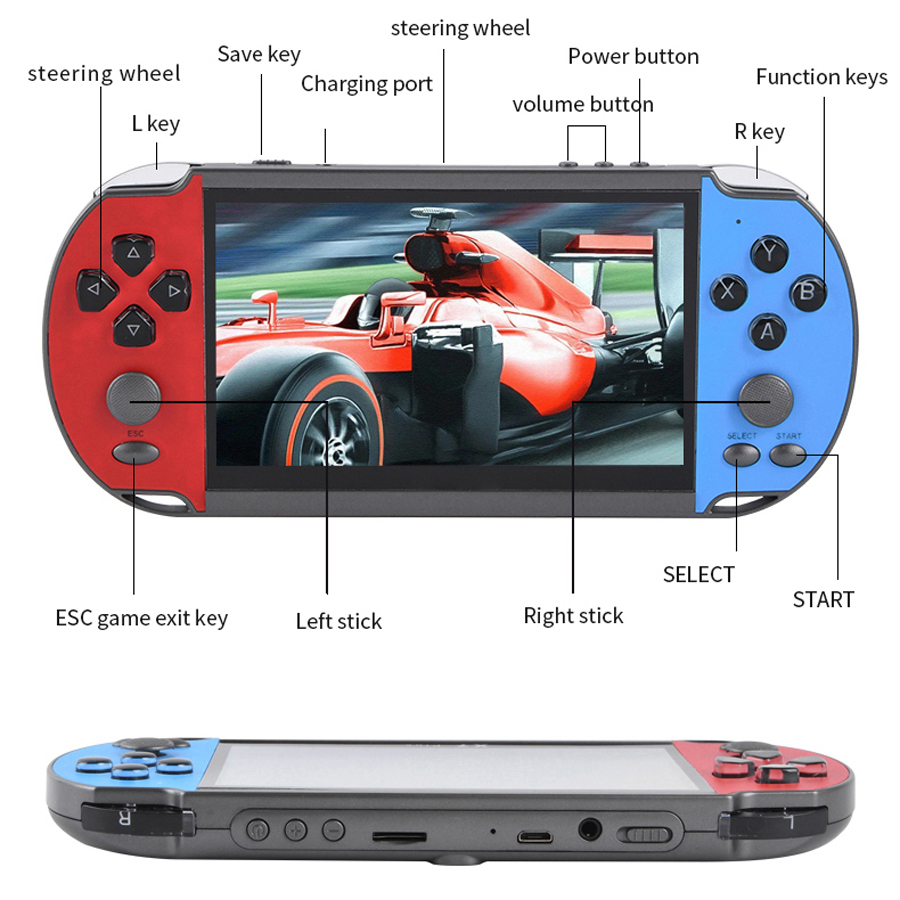 Portable Handheld Videogame TV - đánh giá và giá Gaming Accessories For Kids